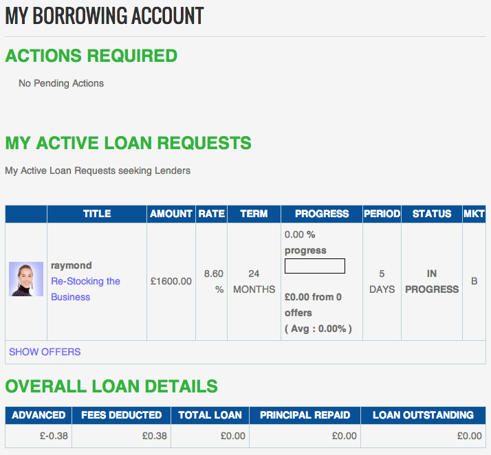 Borrowing Account