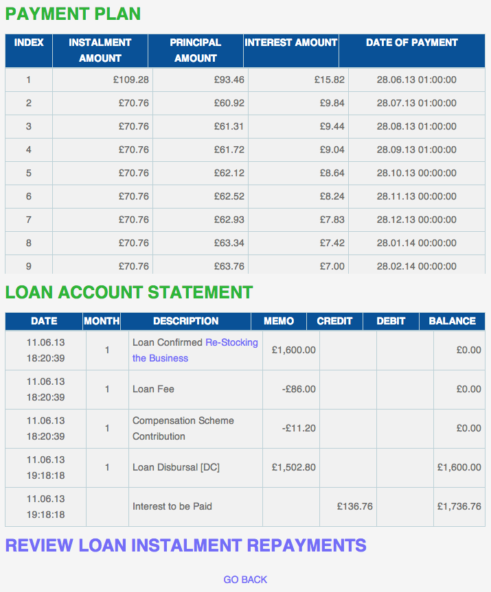 Borrowing Account5