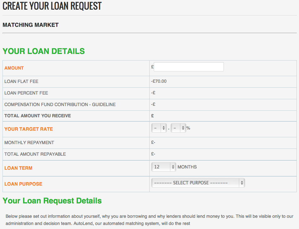 Loan Request M